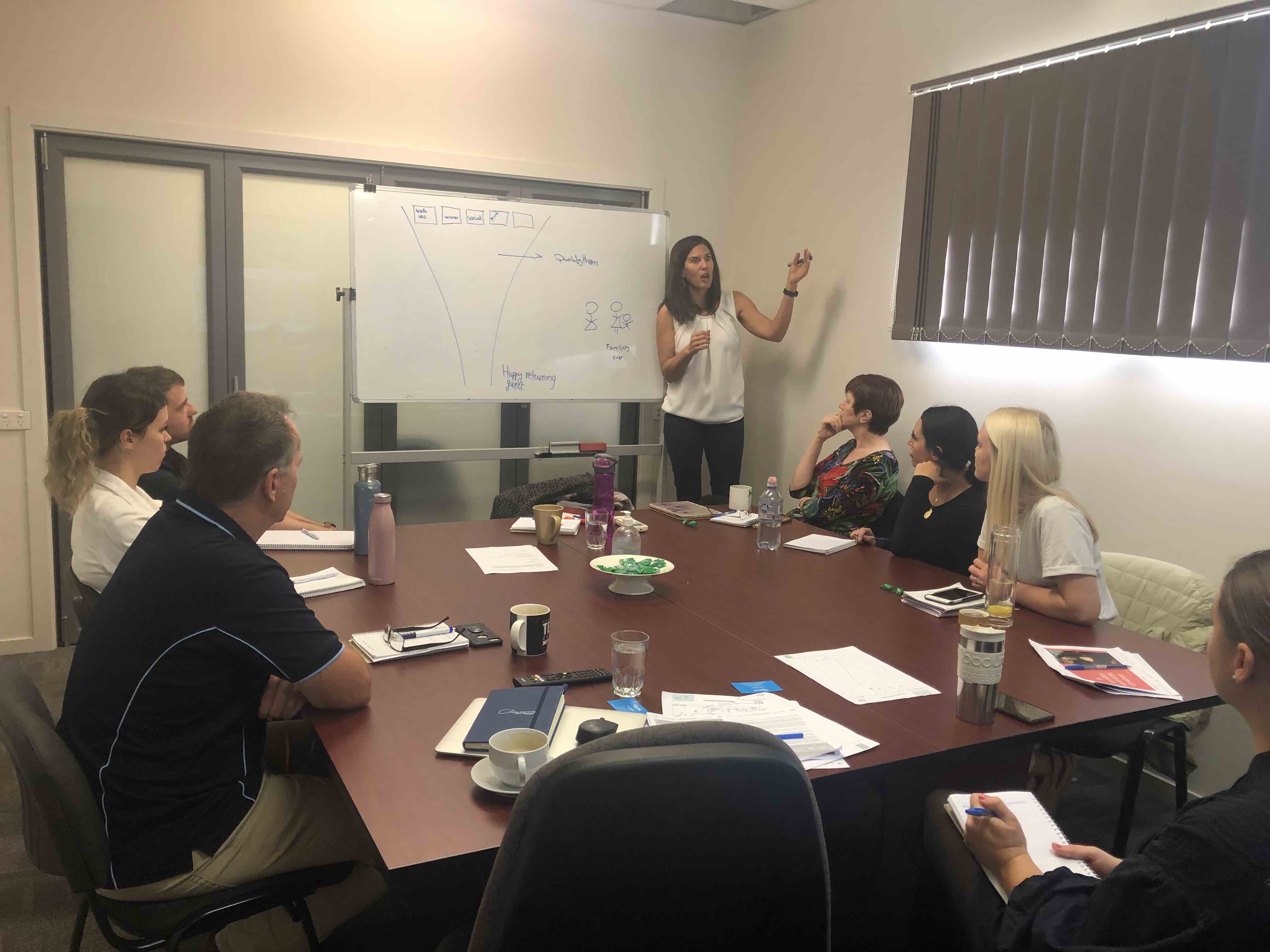 Workshop facilitation